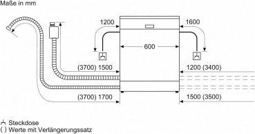 Neff S 155 EAX 01 E Einbauspülmaschine